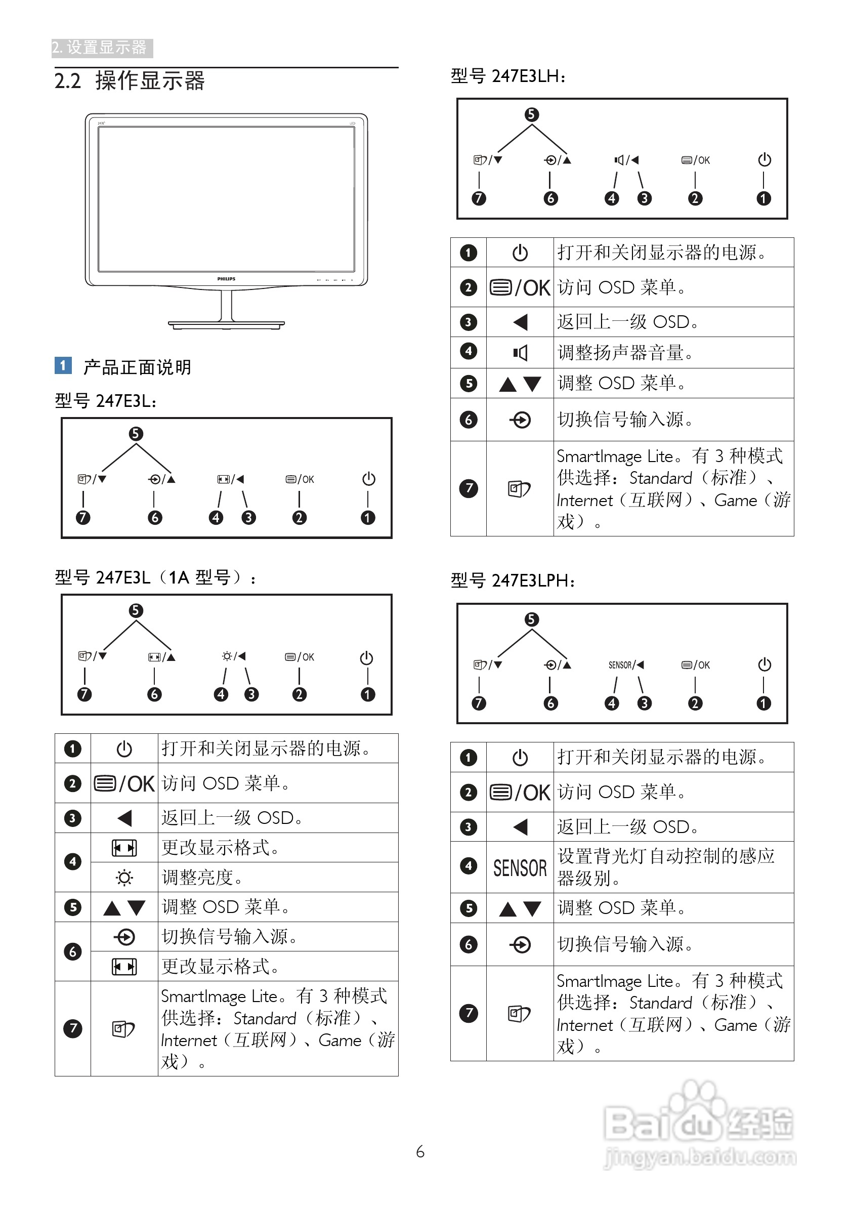 飞利浦e506参数图片