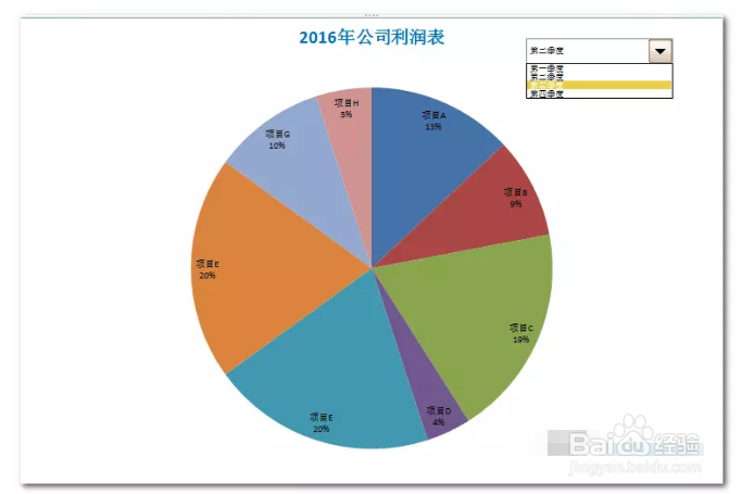 如何让使用excel制作的饼图转起来