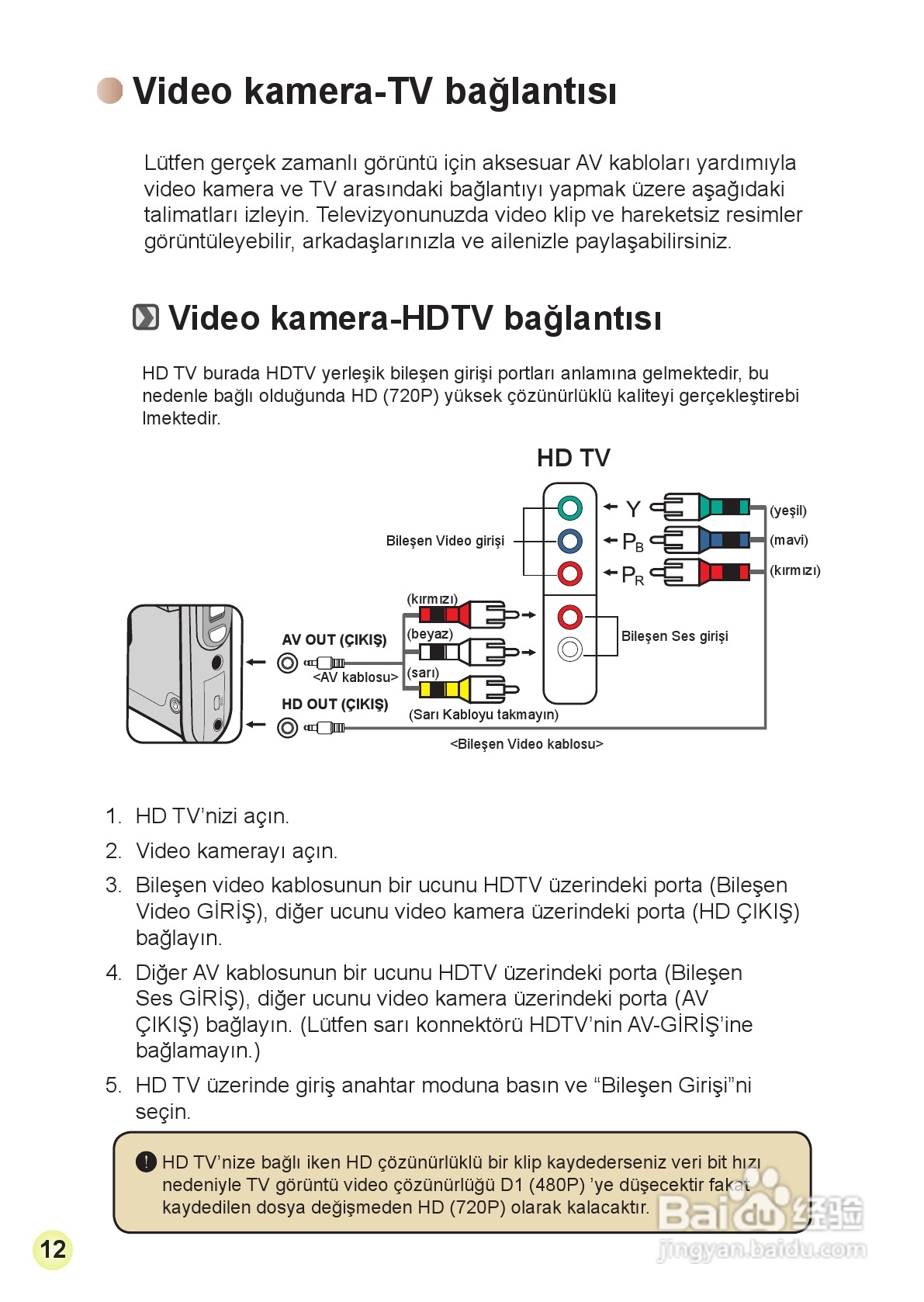 HD-DV摄像机用户手册:[32]