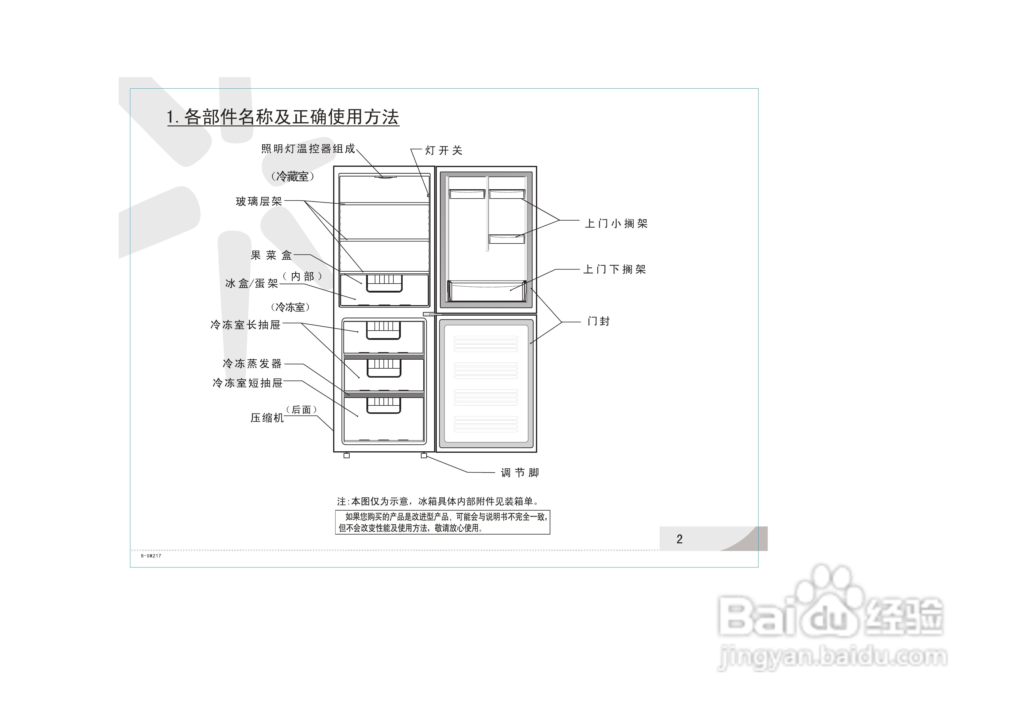 容声冰箱说明书图解图片