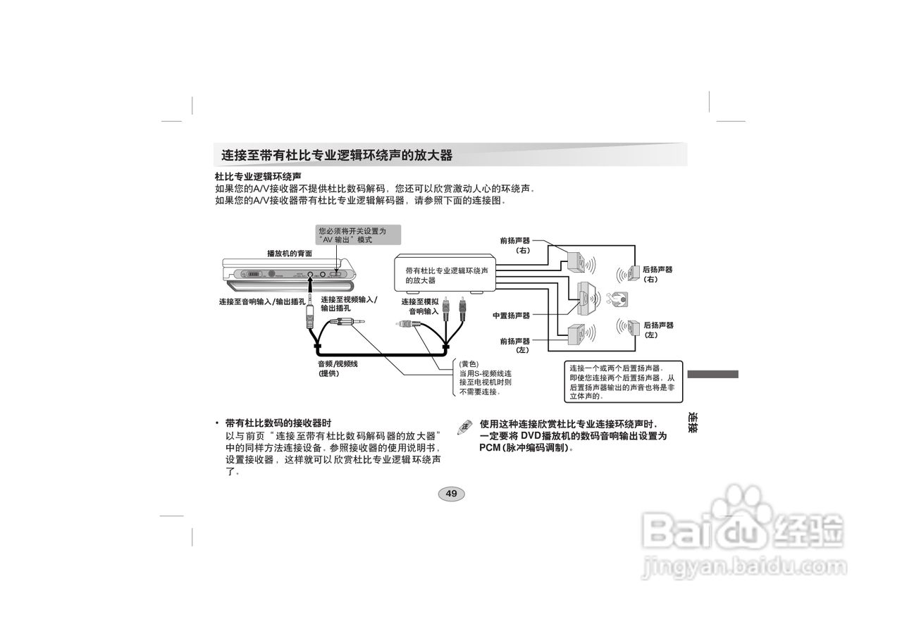 LG DVD DS-P50使用说明书:[5]
