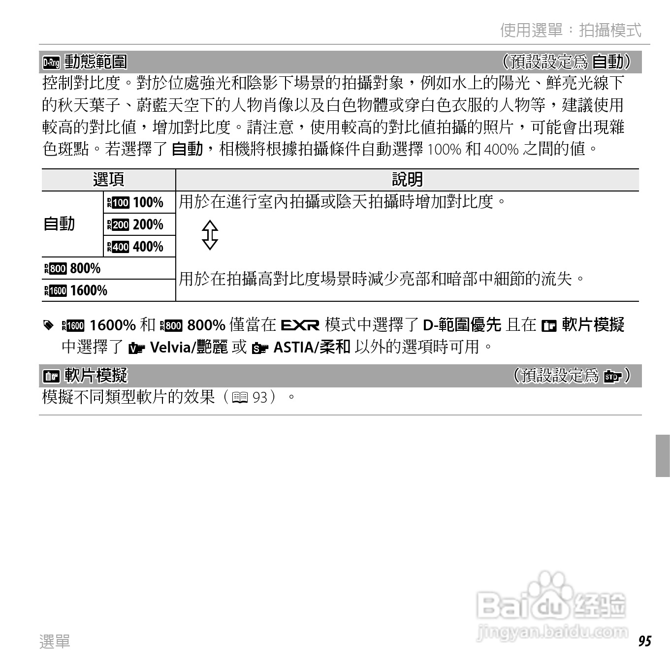 富士FINEPIX F750EXR数码相机说明书:[12]