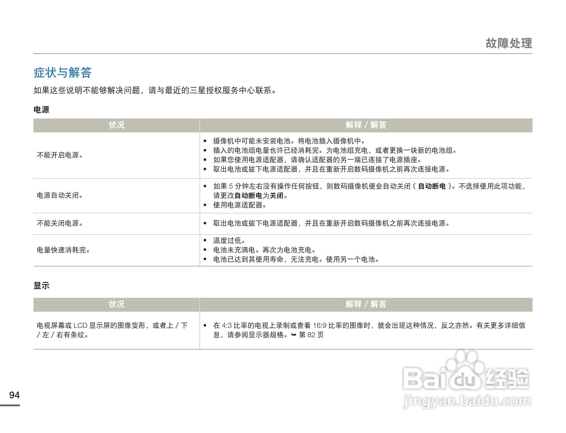 三星HMX-F80SP摄像机使用说明书:[10]