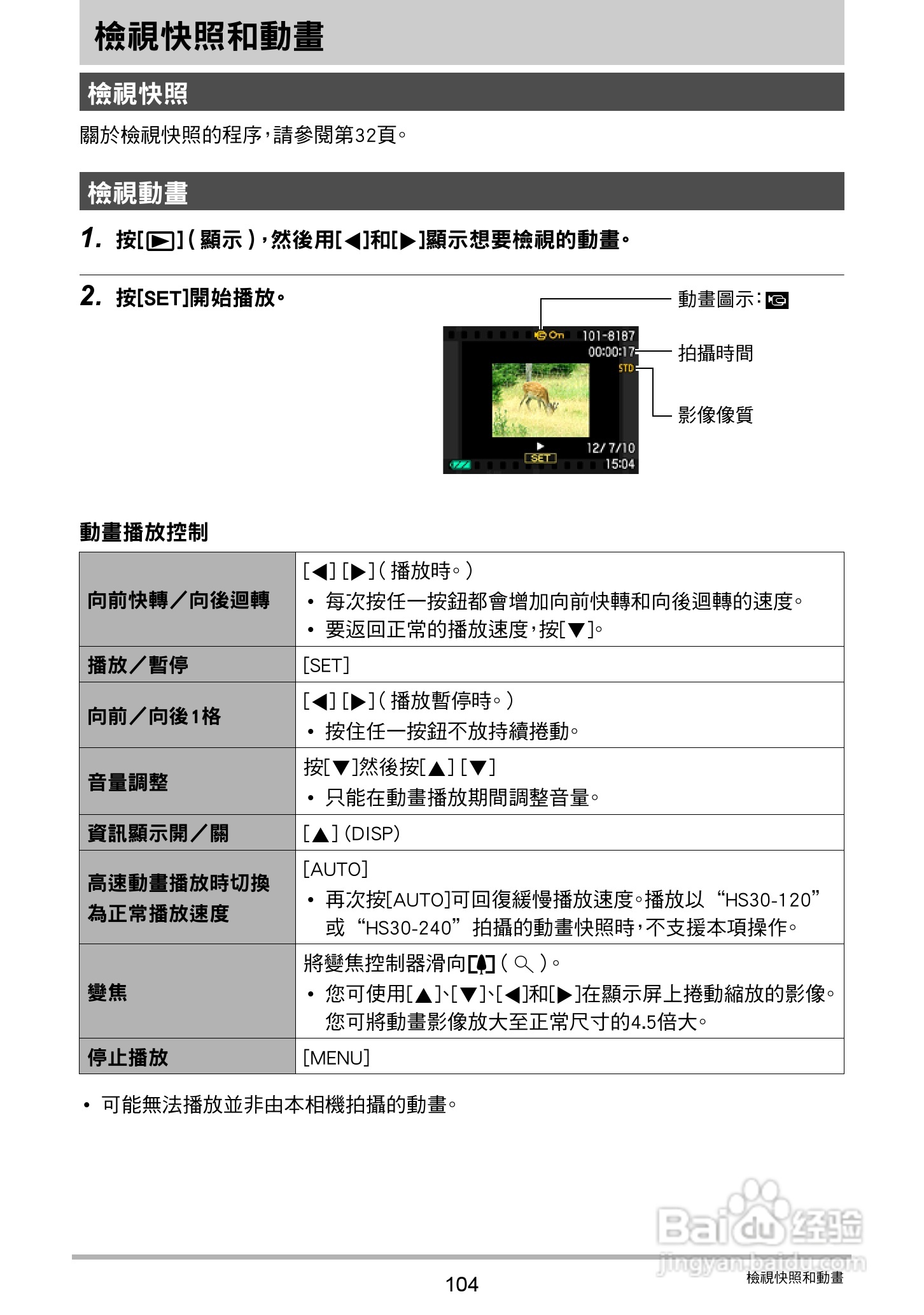 卡西欧EX-ZR20数码相机使用说明书:[11]