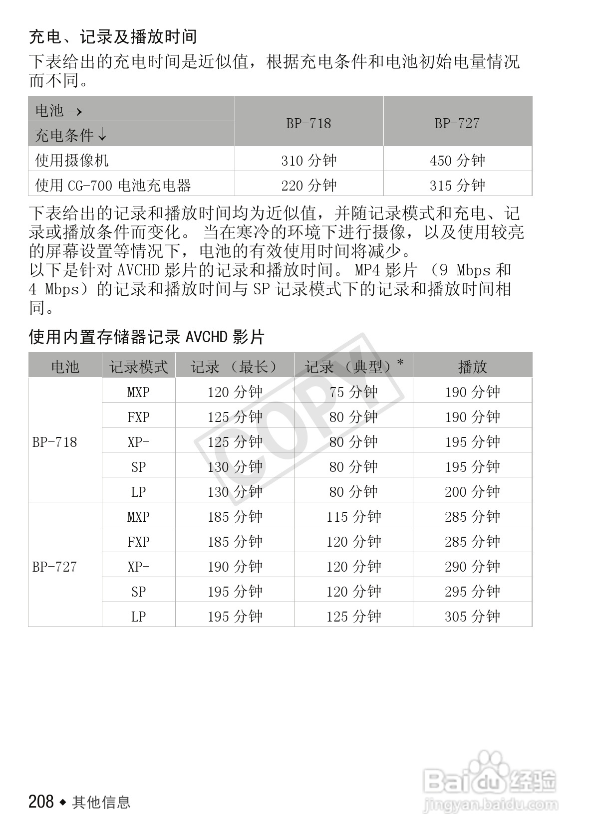 佳能LEGRIA HF M52数码摄像机使用说明书:[21]