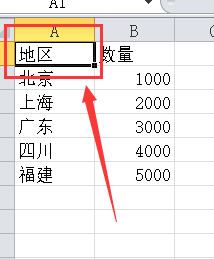 excel如何以某个关键词进行排序?