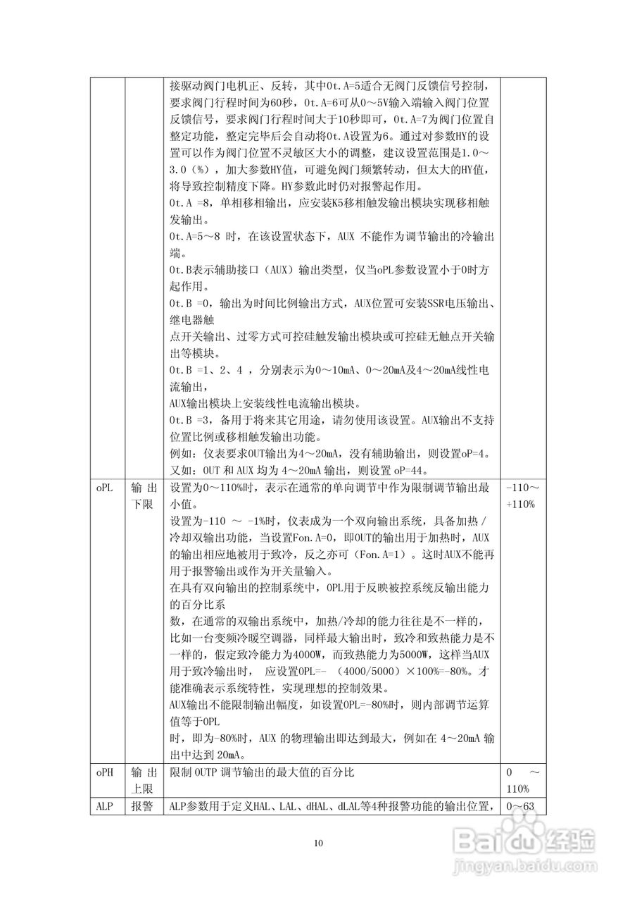 C18系列智能温控仪使用说明书