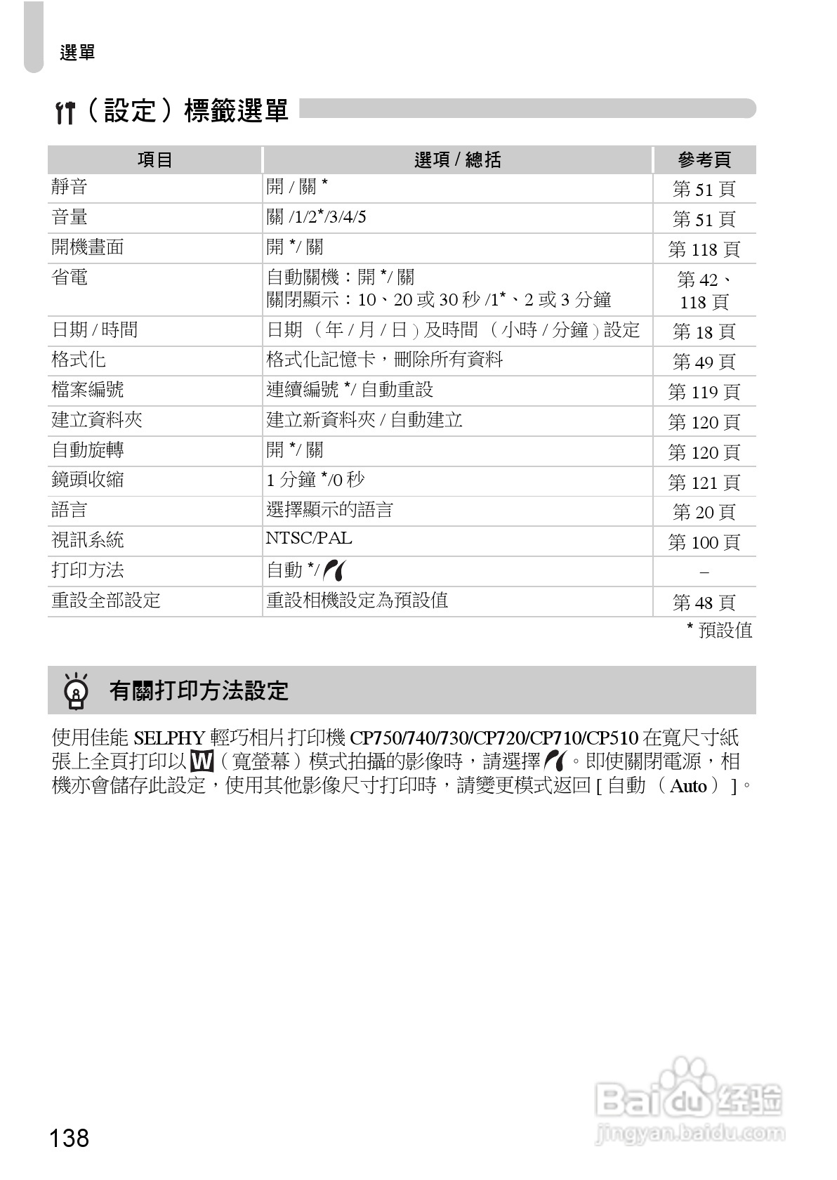 Canon PowerShot A1000IS 数码相机使用说明书:[14]
