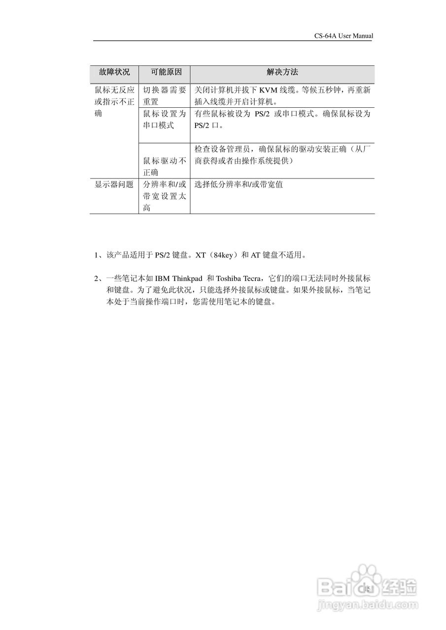宏正CS64A型多电脑切换器说明书