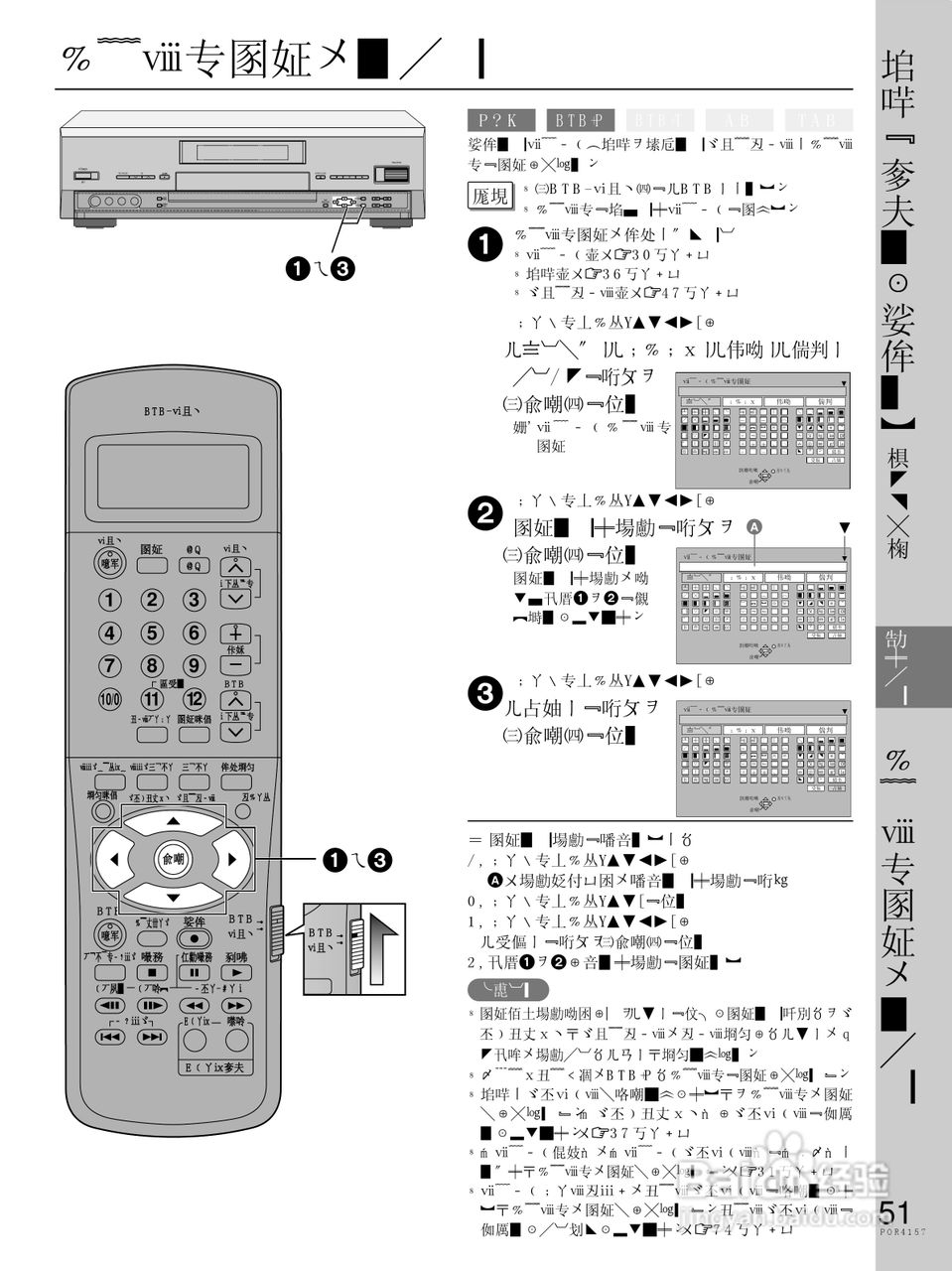 HITACHI DV-RX3000摄像机说明书:[6]