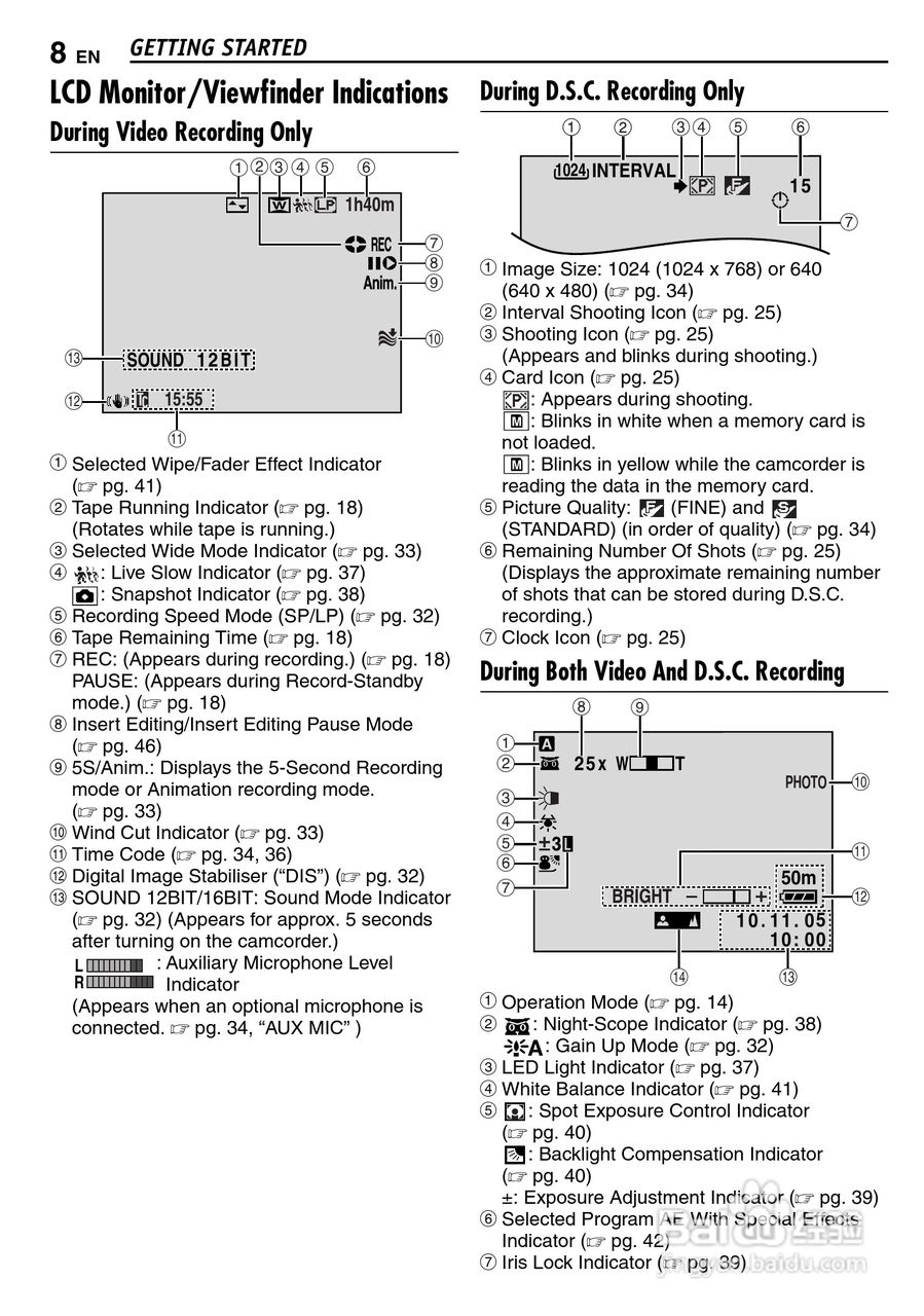 JVC GR-D290摄像机说明书:[1]