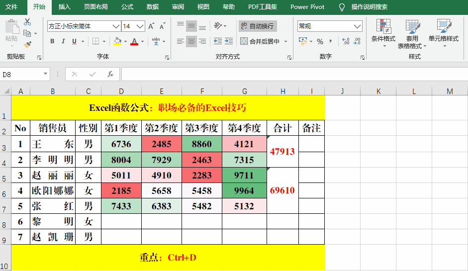 易学易用的20个Excel技巧，职场人士必备！