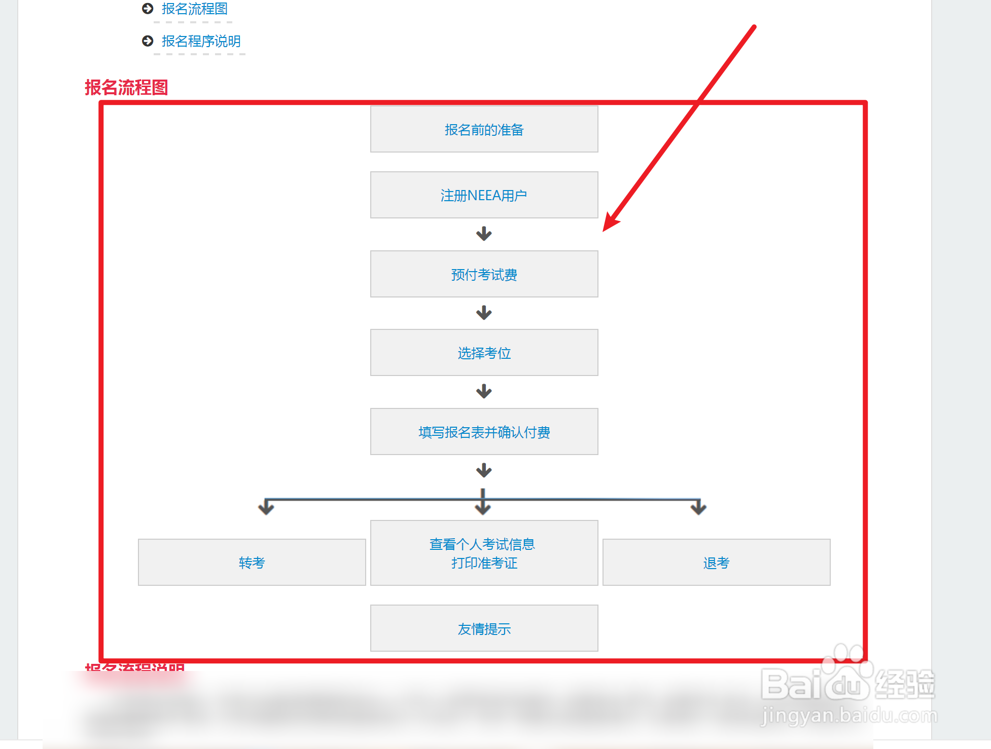 考雅思怎么报名