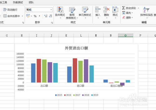 Java 设置excel图表背景填充 颜色 图片填充 百度经验