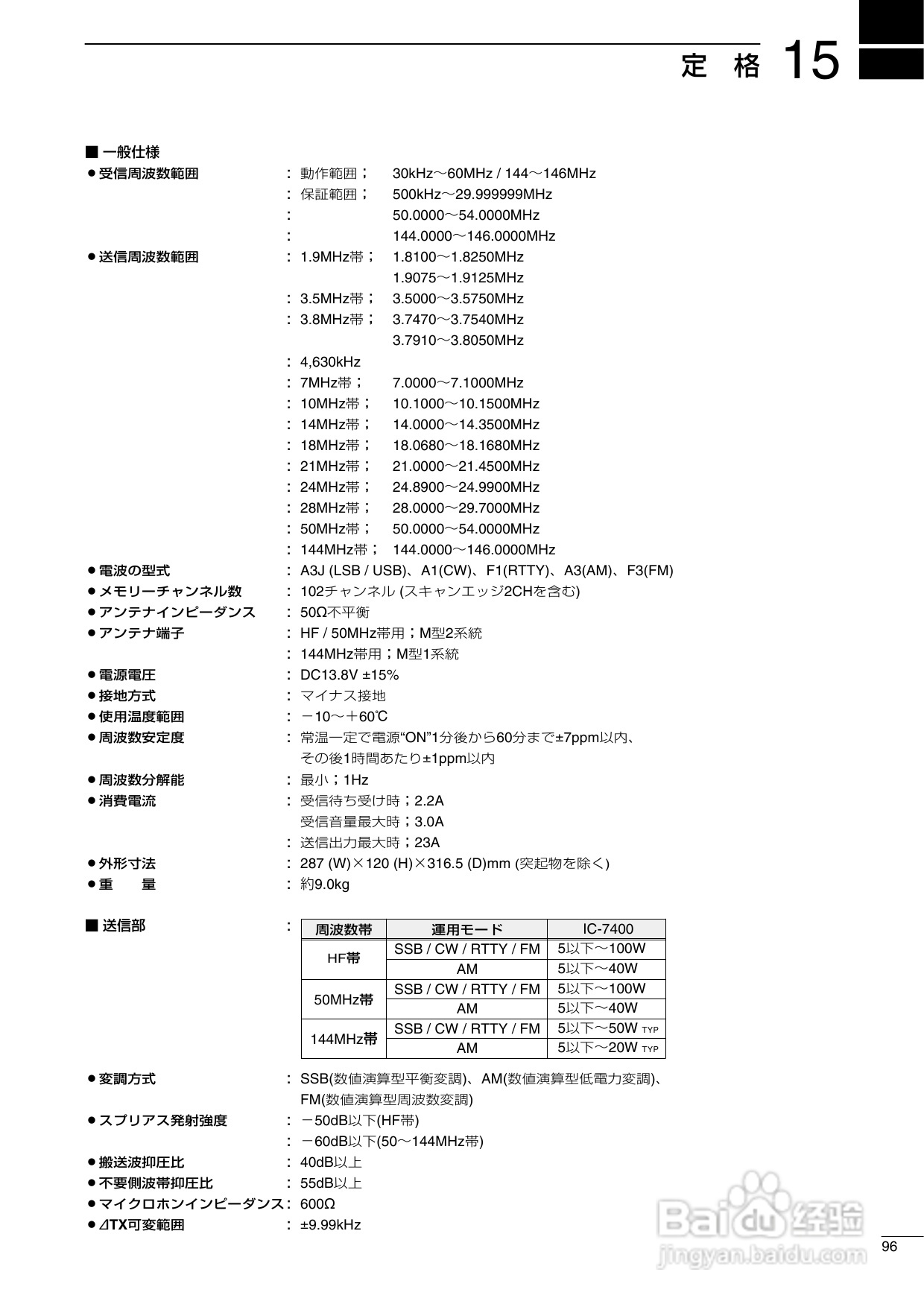 ICOM IC-7400台式短波电台使用说明书:[5]
