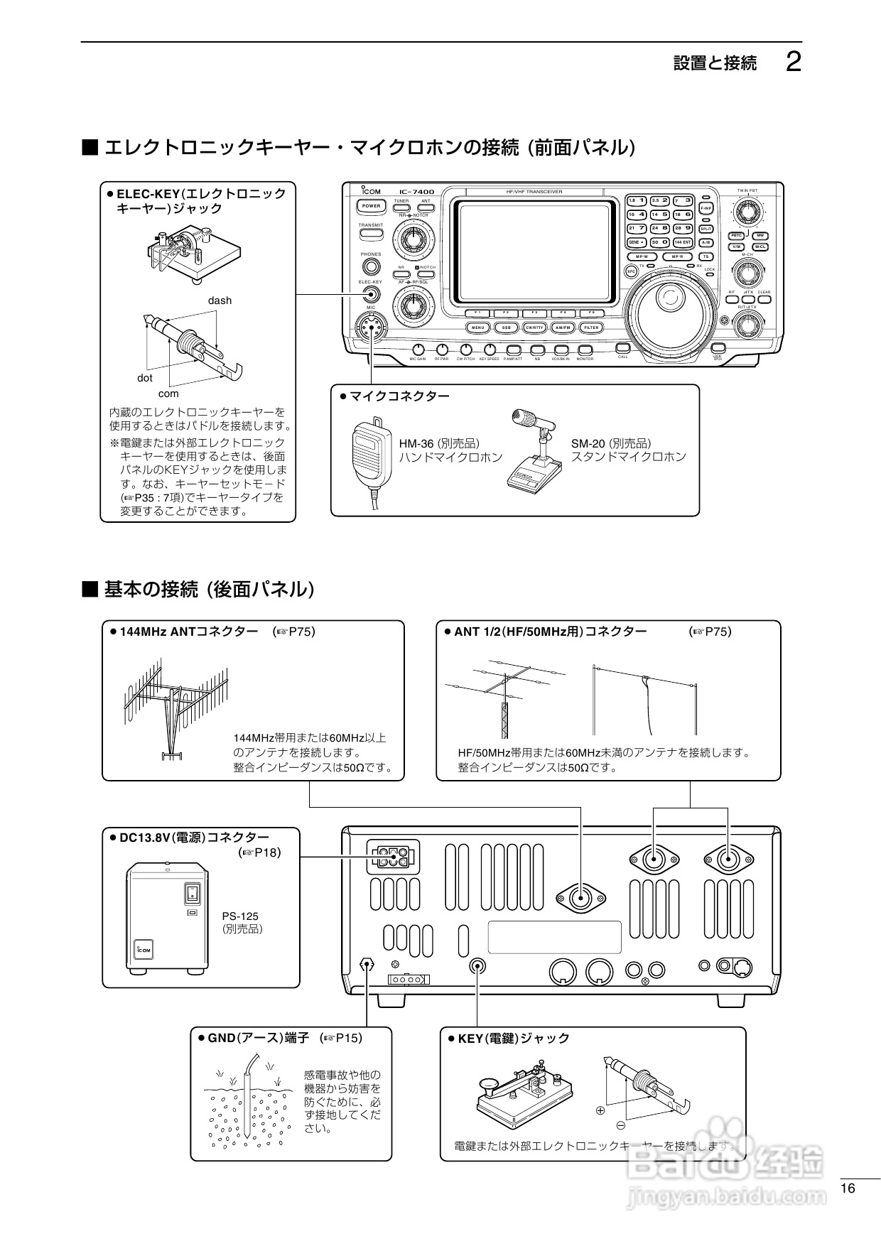 ICOM IC-7400台式短波电台使用说明书:[1]
