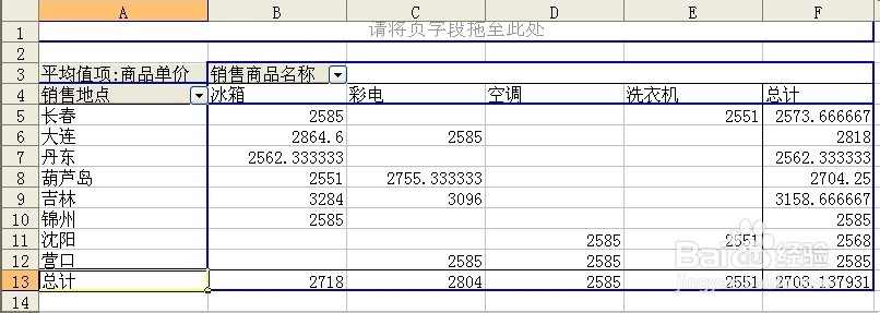 Excel数据如何透视和布局