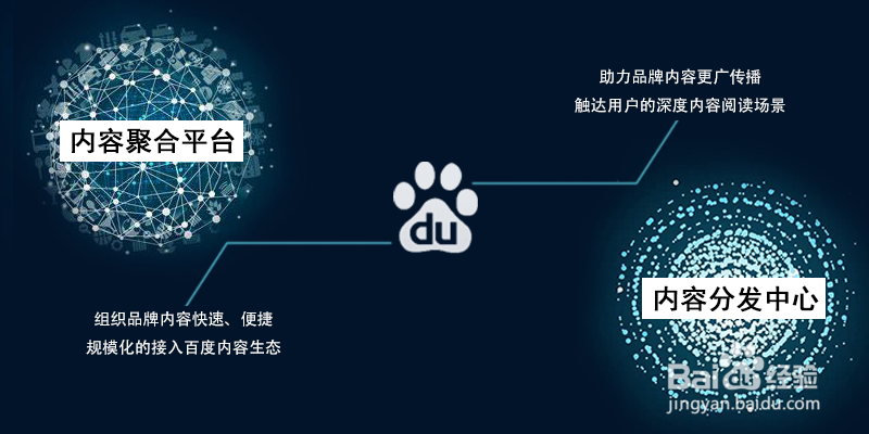 河南品牌知识营销方案怎么做?