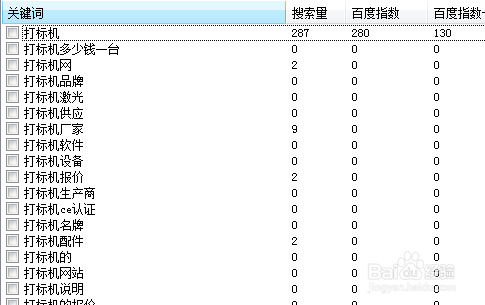 seo行业中搜索挖掘关键词工具有哪些