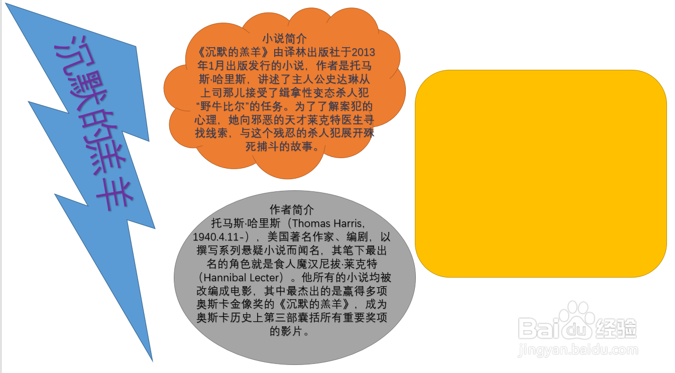 沉默的羔羊手抄报