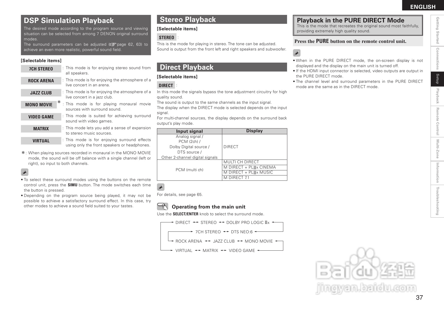 DENON AVR-2308音箱功放用户手册:[3]
