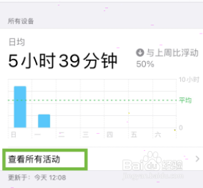 iPhone快捷指令关闭通知方法