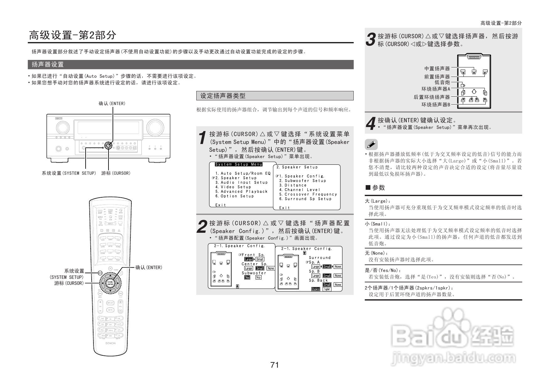 DENON收音环绕扩音机AVR-3806操作说明书:[4]