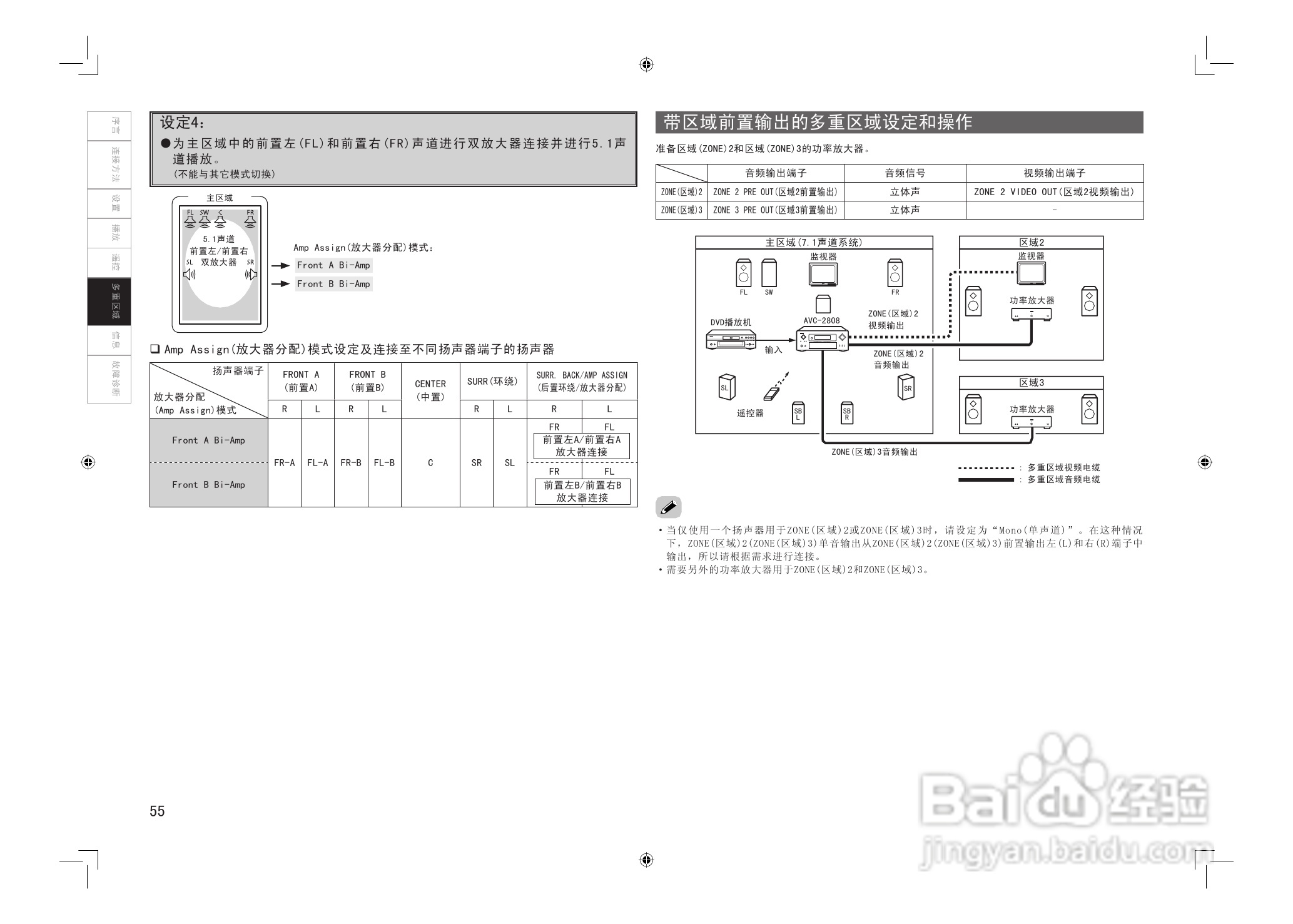 DENON AVC-2808环绕音效扩大机说明书:[3]
