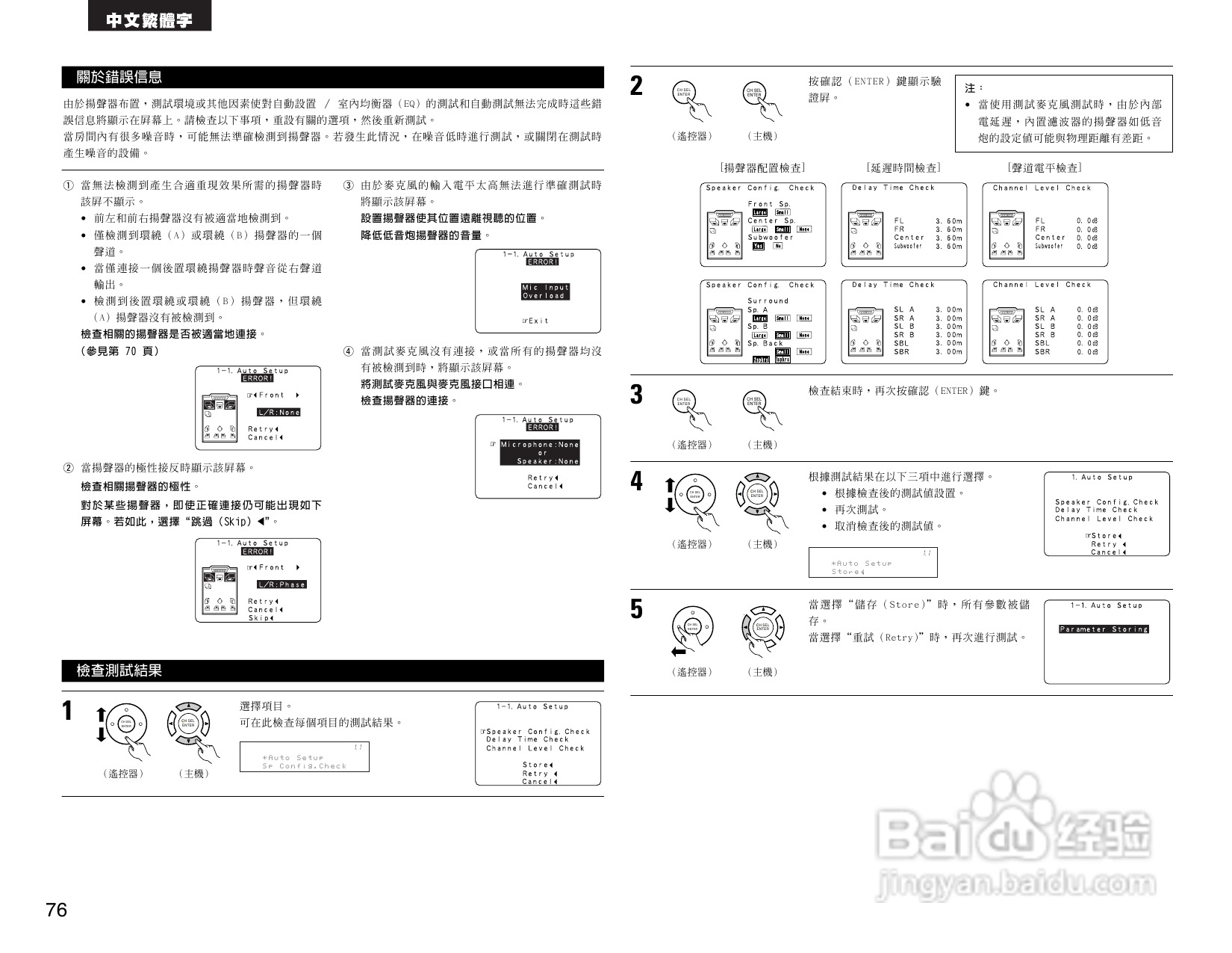 DENON AVR-3805收音环绕扩音机操作说明书:[4]