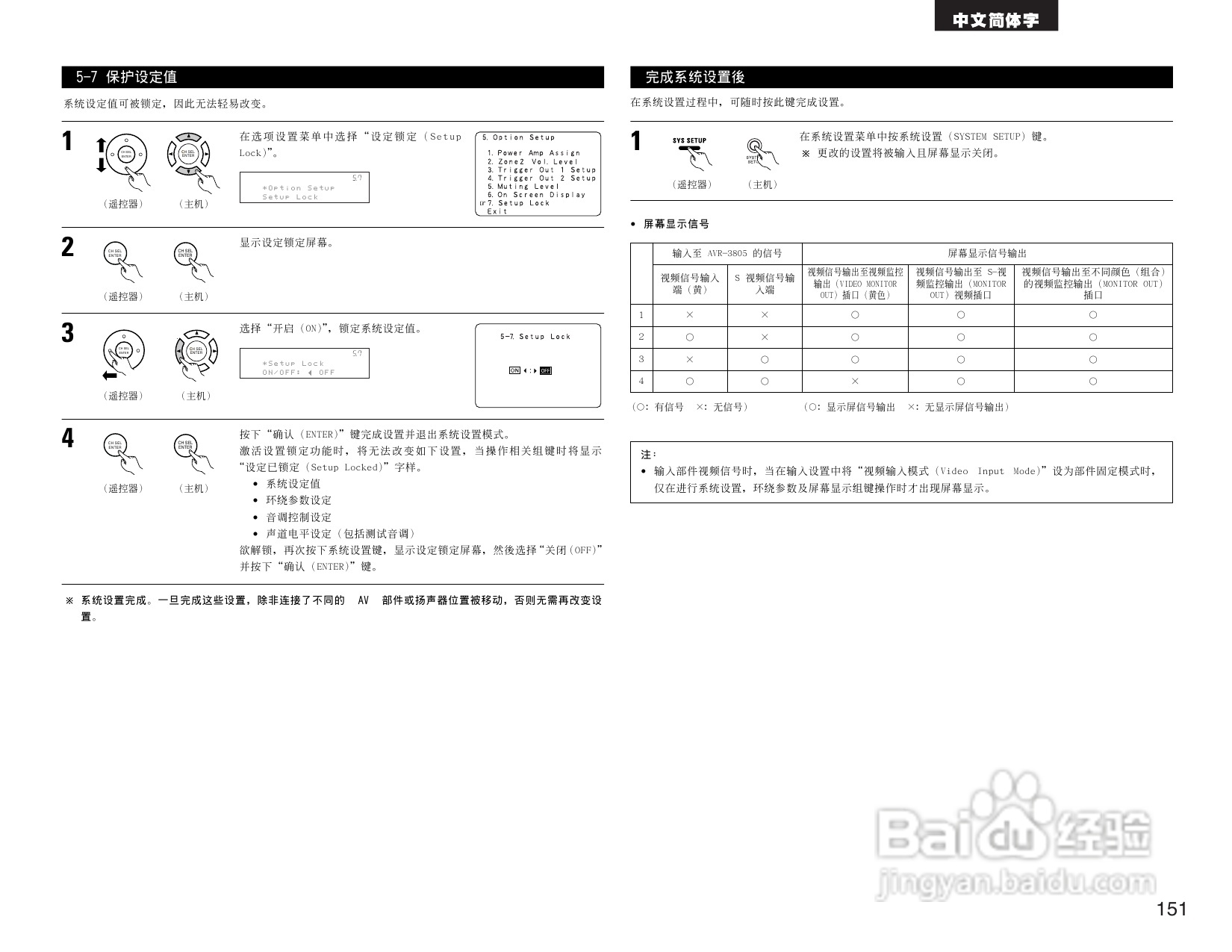 DENON AVR-3805收音环绕扩音机操作说明书:[8]
