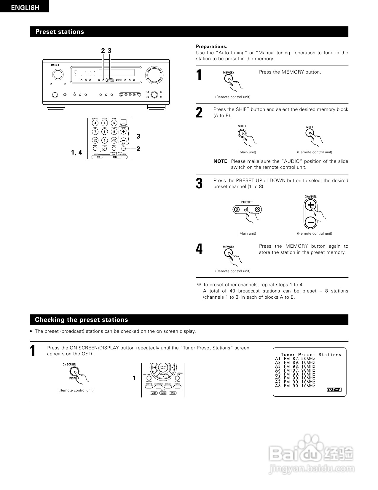 DENON AVR-1884功放说明书:[3]