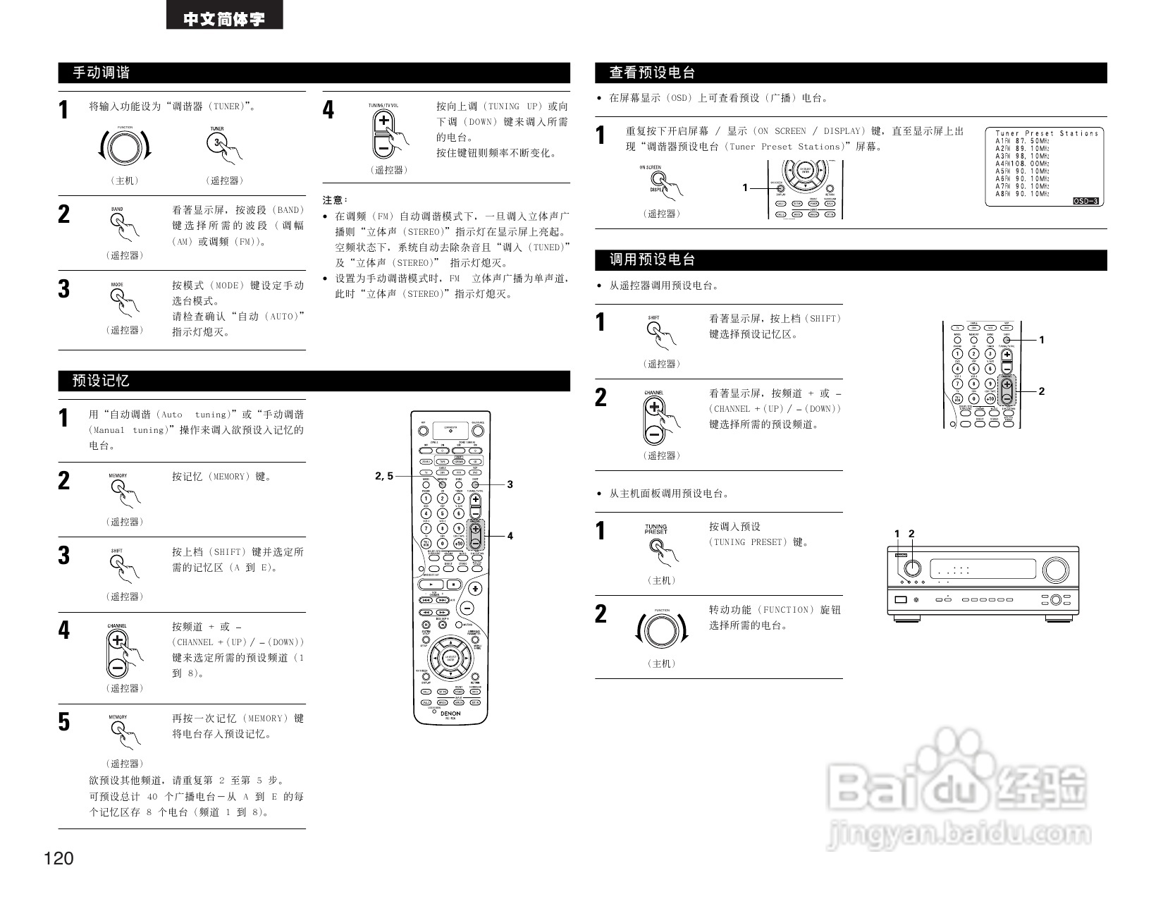 DENON AVR-2803收音环绕扩音机操作说明书:[6]