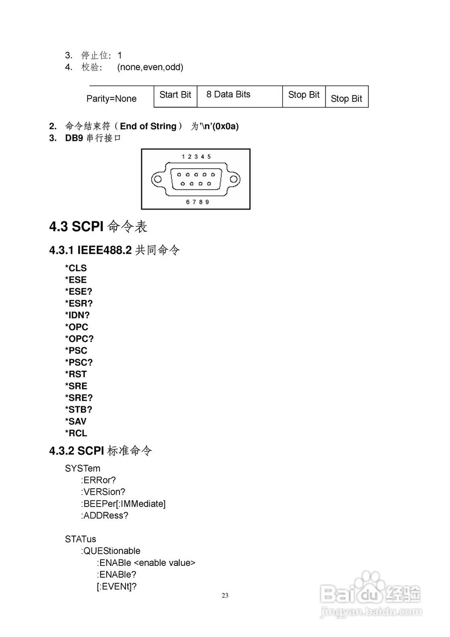 IT6322三路可编程直流电源用户使用手册:[3]