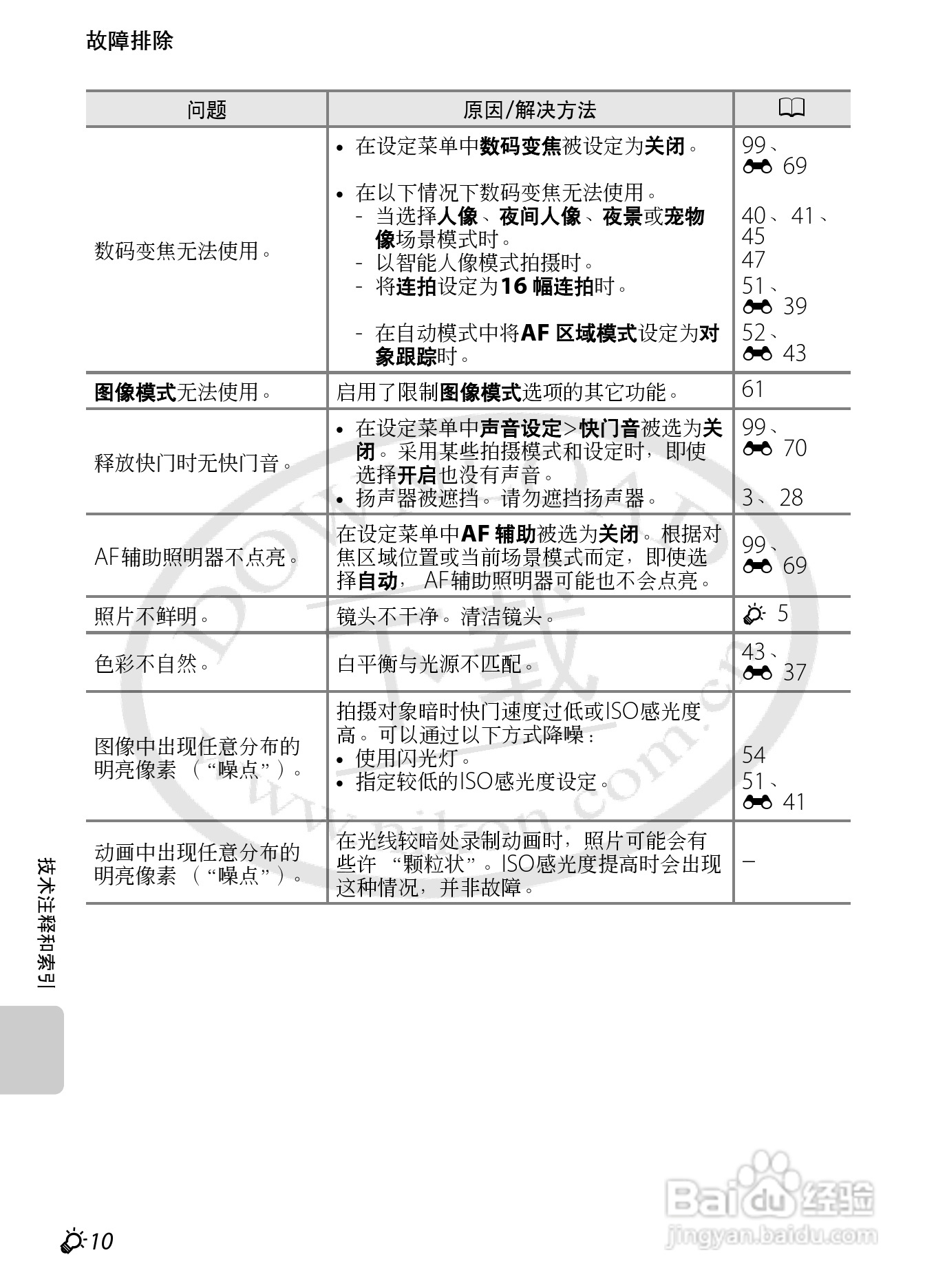 尼康COOLPIX S1200pj数码相机使用说明书:[13]