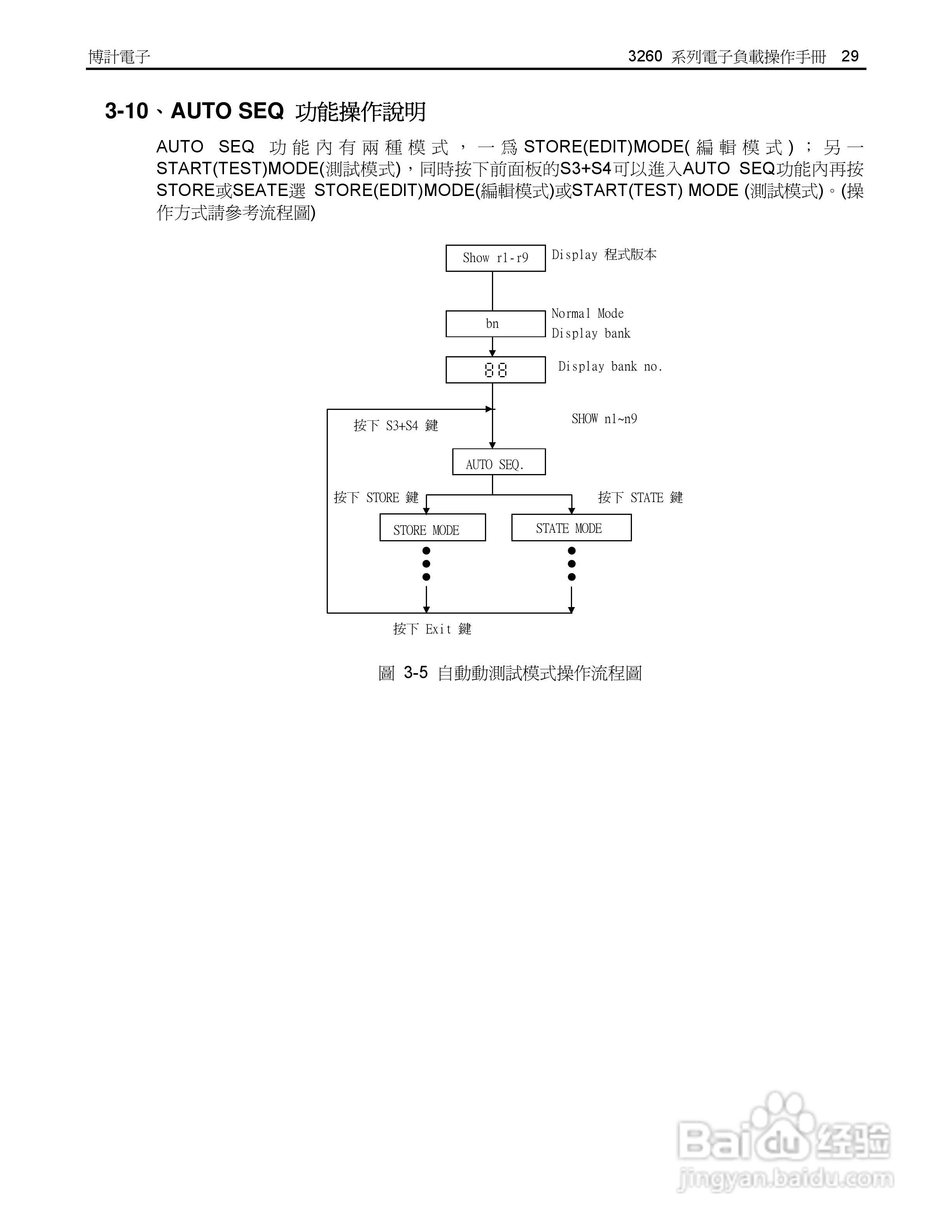 32615高功率交直流电子负载操作手册:[4]