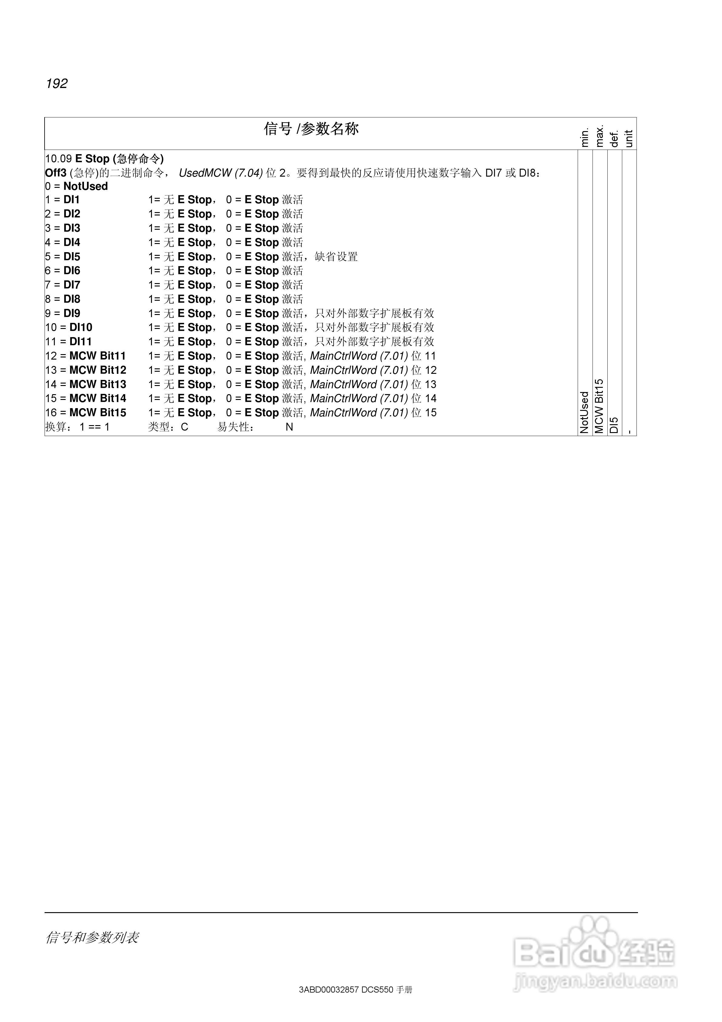 ABB直流调速器DCS550使用手册:[20]