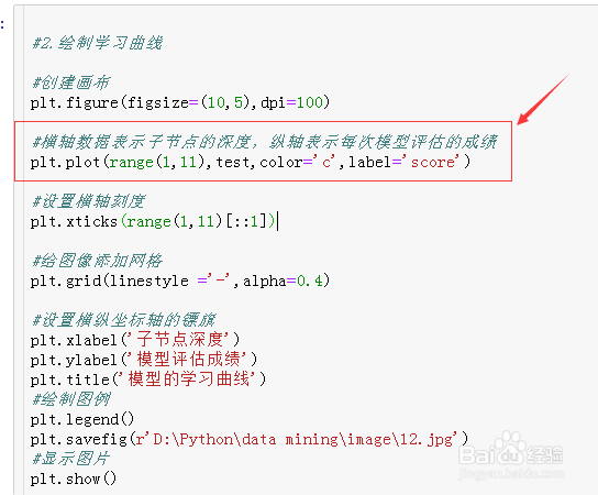 绘制模型的学习曲线