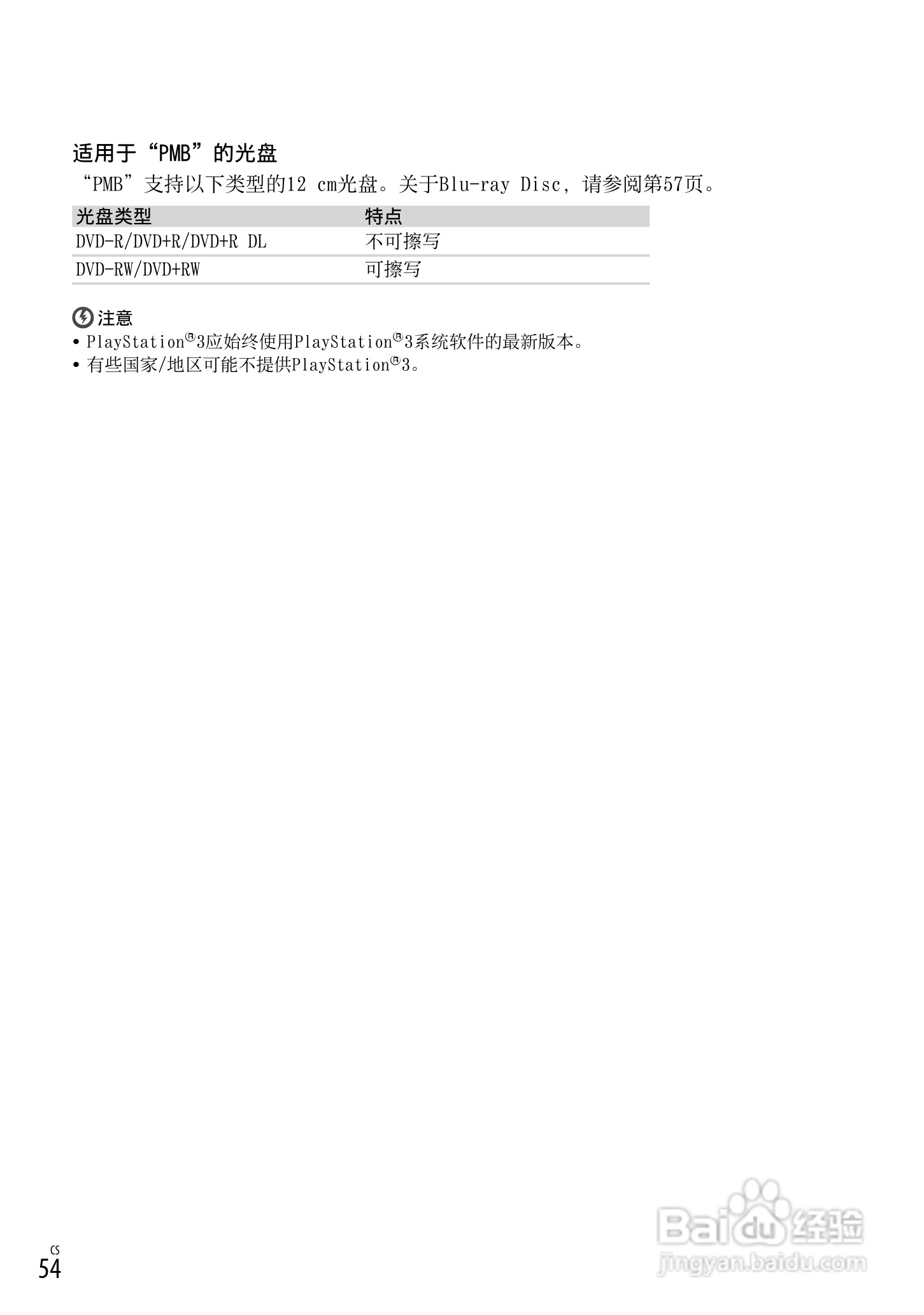 HXR-MC1500C肩扛式高清摄录一体机操作手册:[6]