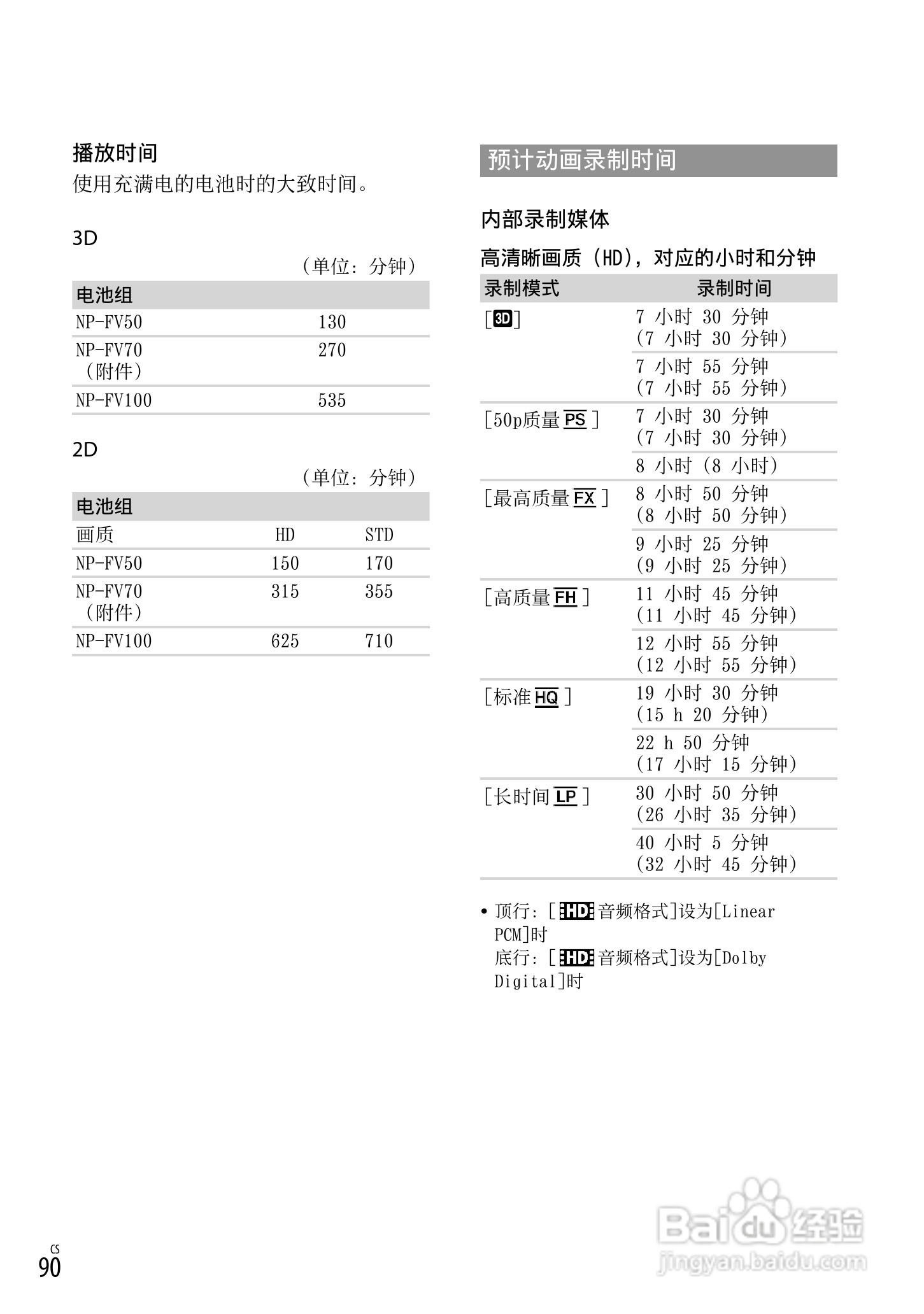 HXR-NX3D1C NXCAM 3D 手持式摄录一体机操作手册:[9]