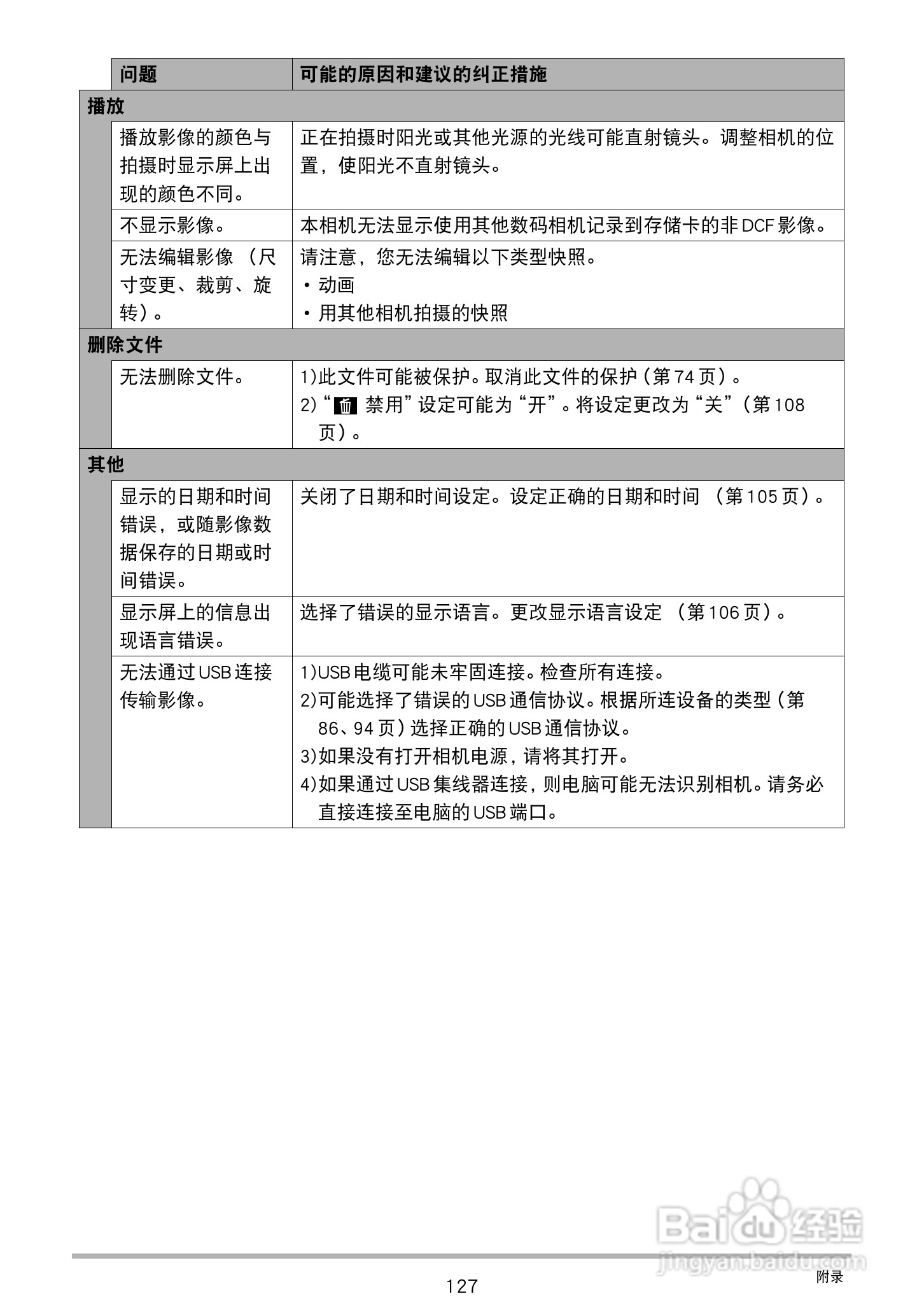 卡西欧EX-Z28数码相机使用说明书:[13]