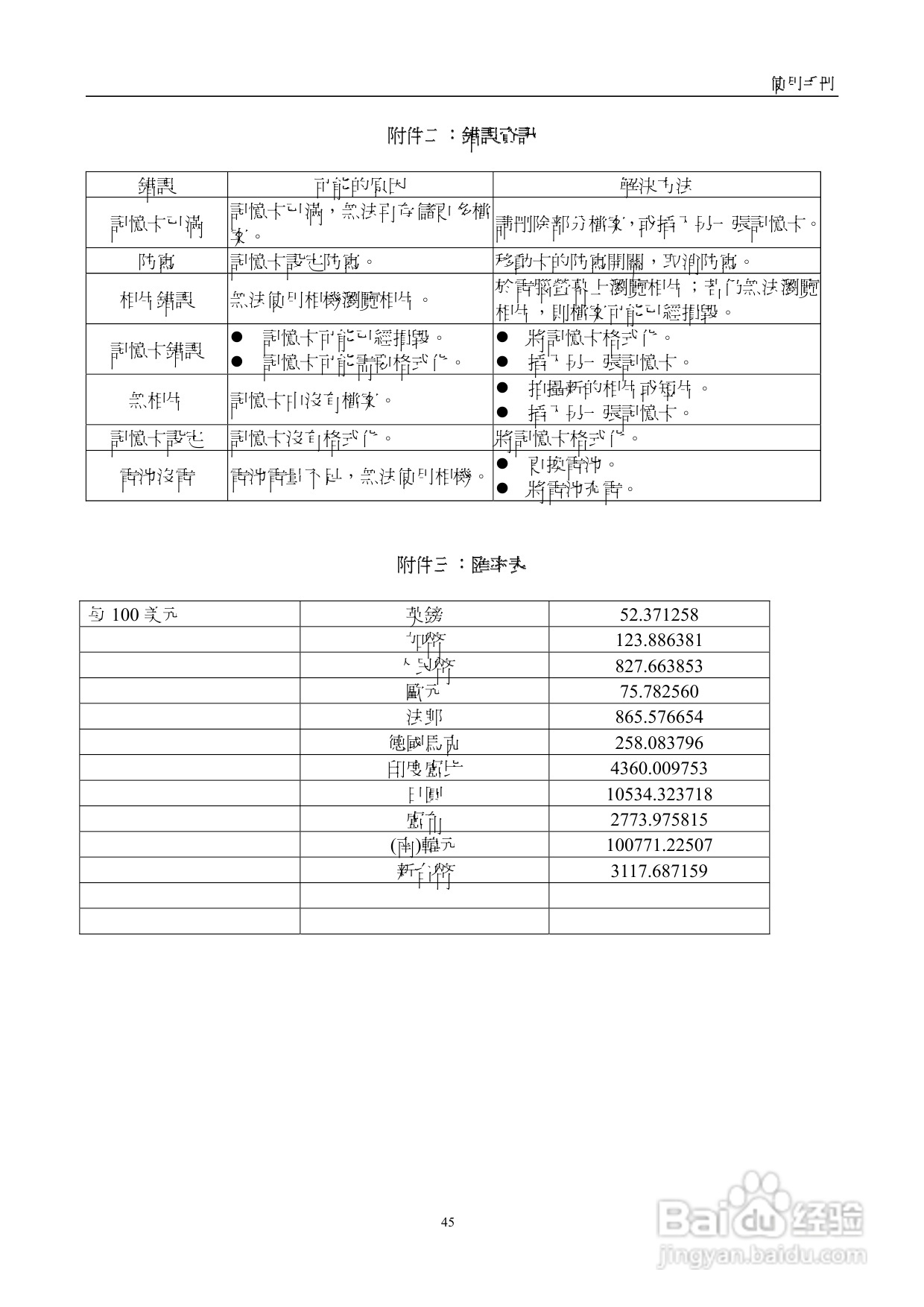 15 in 1多媒體播放器使用手册:[3]