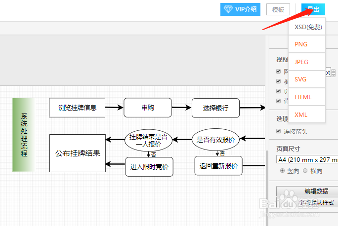 系统处理流程图模板 怎样绘制系统处理流程图