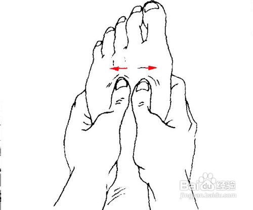 自我按摩足部快速治疗痛经的常用手法