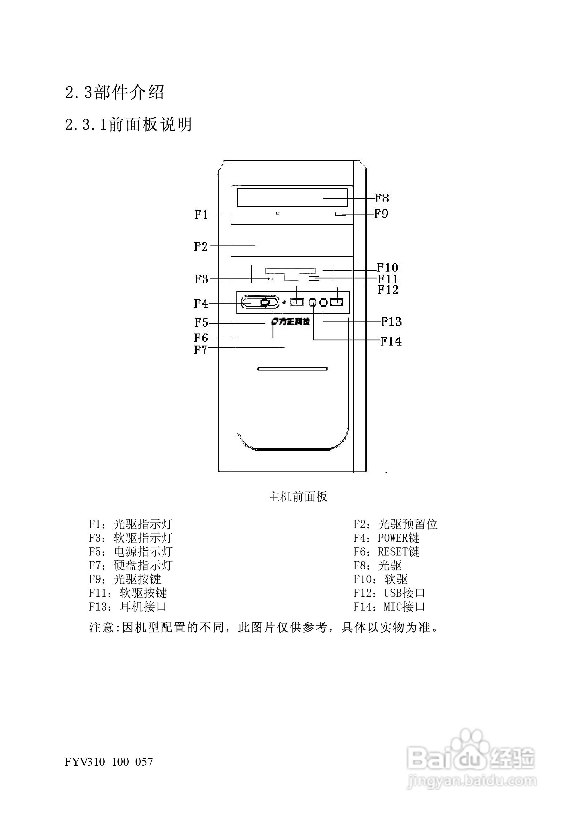 方正电脑飞越V310系列机型说明书:[2]