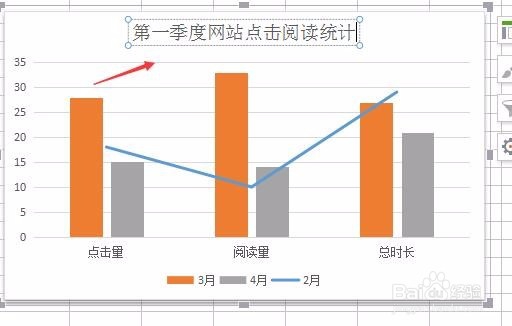wps表格怎么设置两个图形组合一起样式?