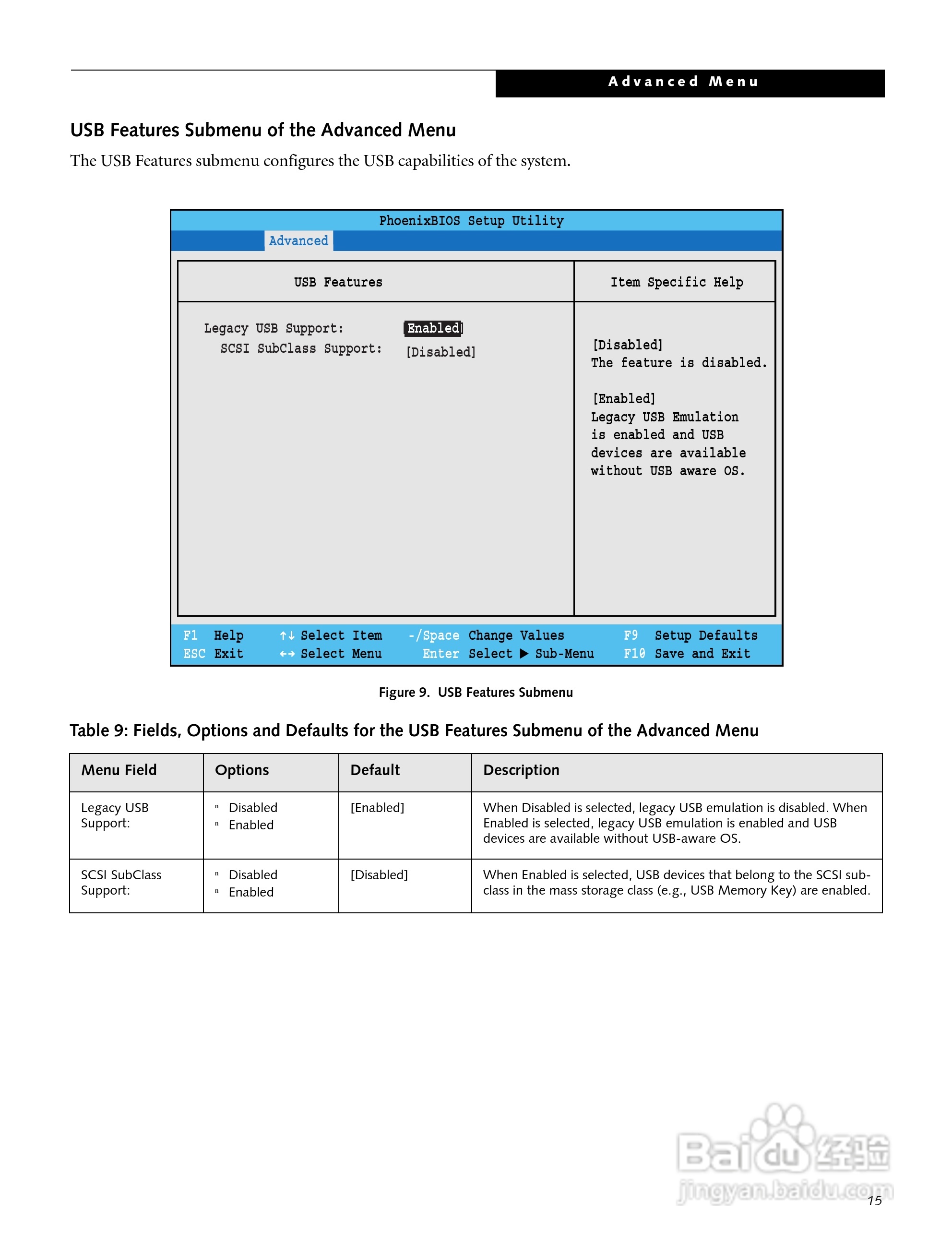 富士通笔记本P5010型使用说明书:[2]