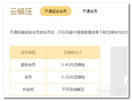 百度网盘怎么解压压缩包