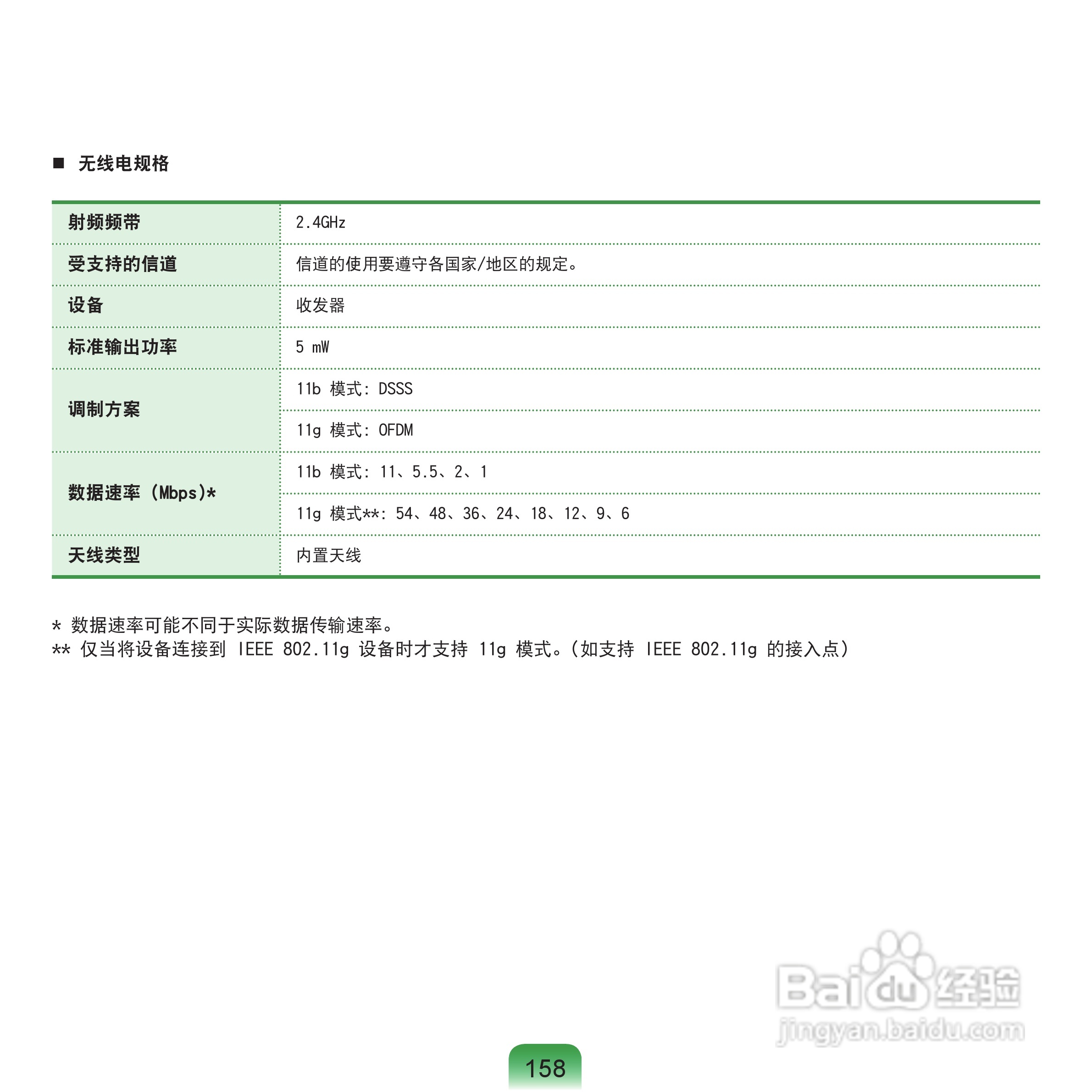 三星NP-Q70AV0F/CHN笔记本电脑使用说明书:[16]