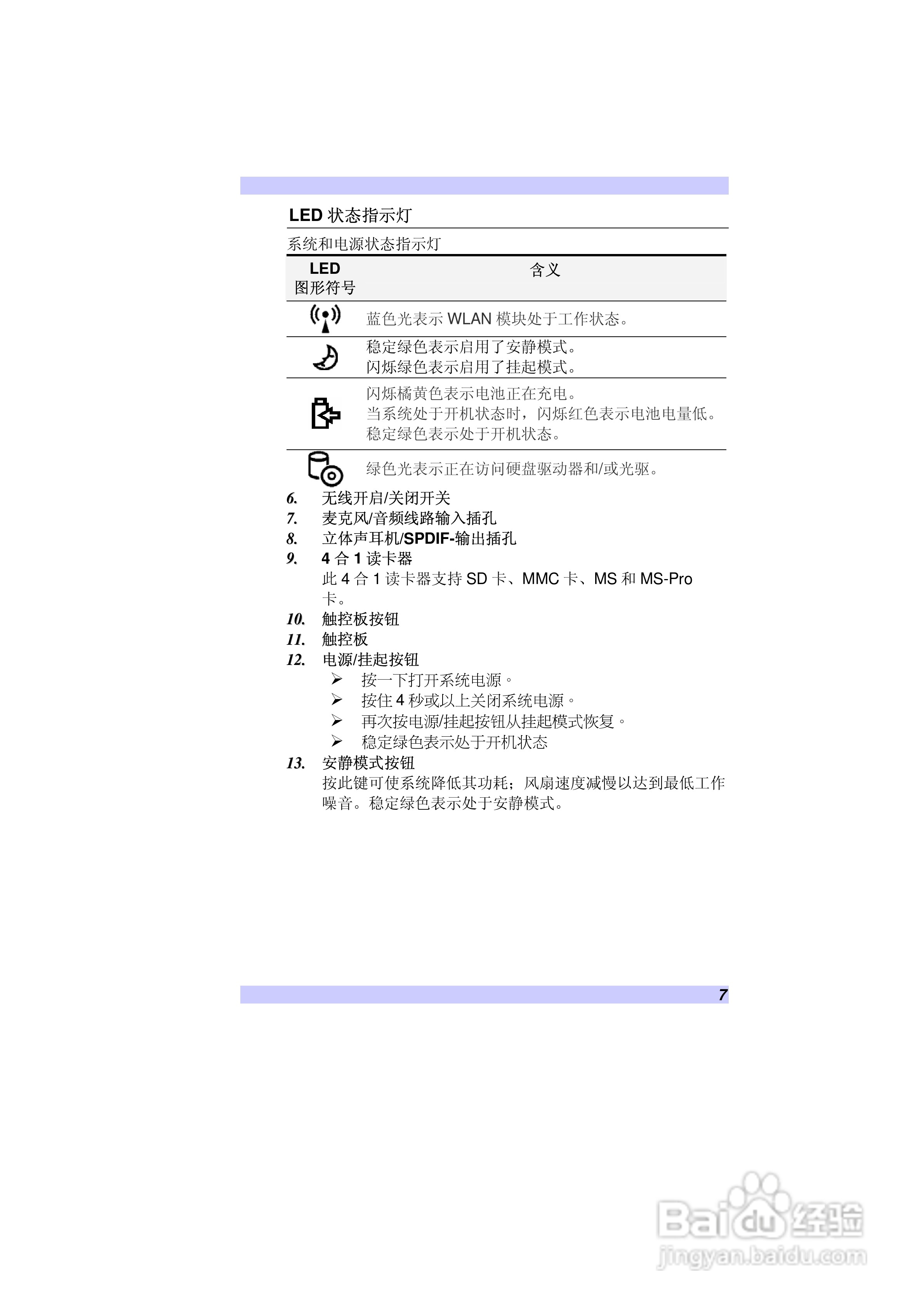 海尔S20笔记本电脑用户指南:[2]