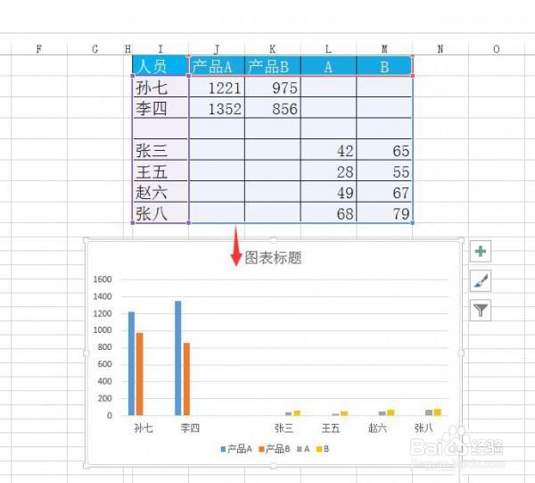 Excel如何制作柱形图